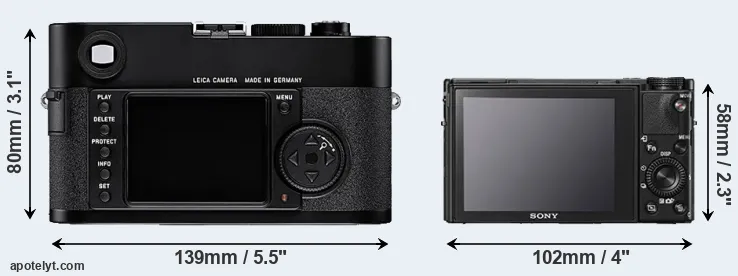 Comparison M8 or RX100 V rear