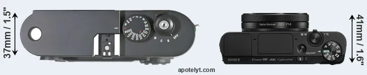 Compare M8 versus RX100 V top