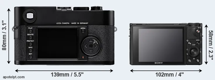 Comparison M8 or RX100 VII rear