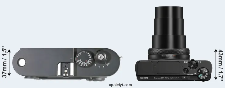 Compare M8 versus RX100 VII top