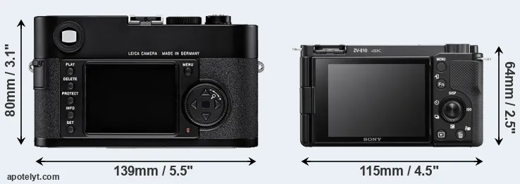 Comparison M8 or ZV-E10 rear