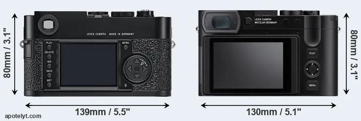 Comparison M9 or Q3 rear