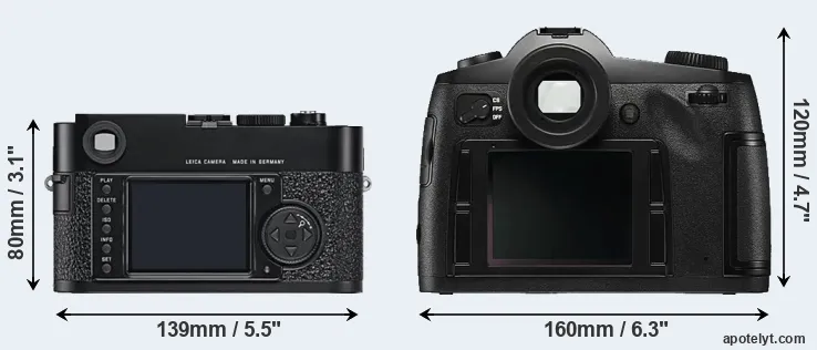 Comparison M9 or S Typ 006 rear