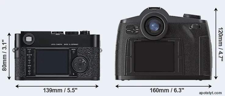 Comparison M9 or S2 rear