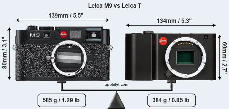 Size Leica M9 vs Leica T