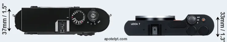 Compare M9 versus T Typ 701 top