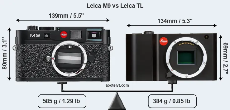 Size Leica M9 vs Leica TL