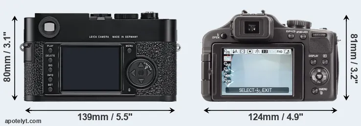 Comparison M9 or V-LUX 3 rear