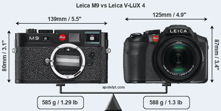 Size Leica M9 vs Leica V-LUX 4