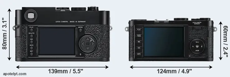 Comparison M9 or X1 rear