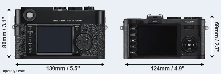 Comparison M9 or X2 rear
