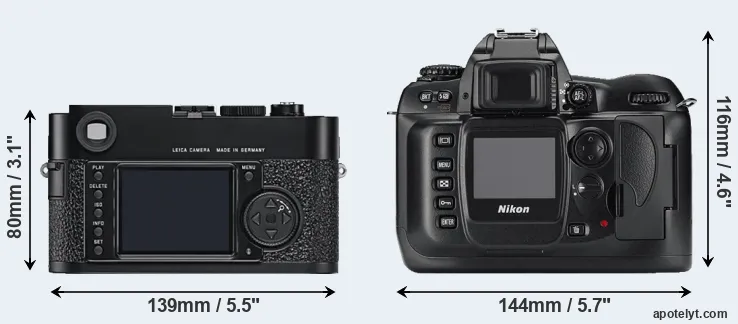 Comparison M9 or D100 rear