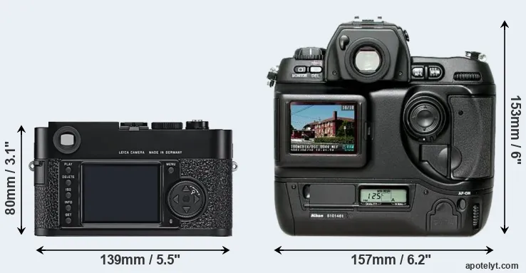 Comparison M9 or D1H rear