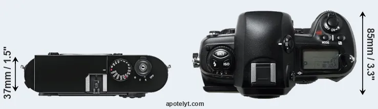 Compare M9 versus D1H top