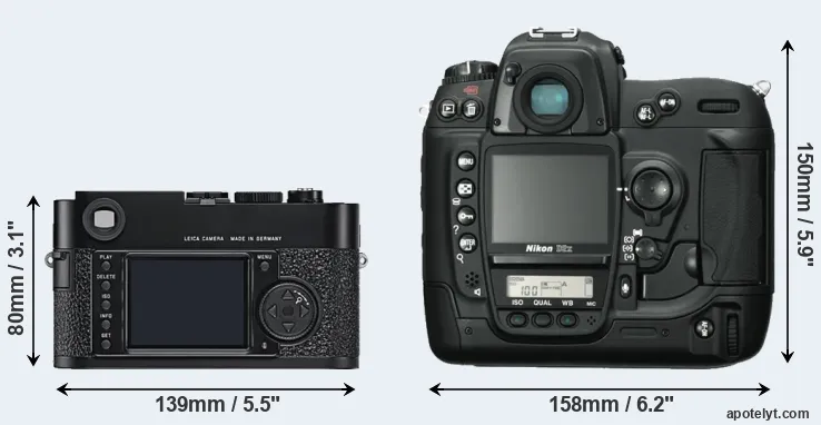 Comparison M9 or D2X rear