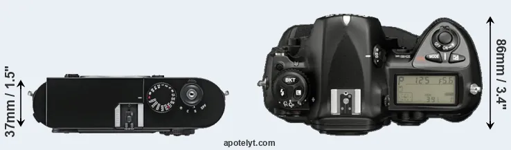 Compare M9 versus D2X top