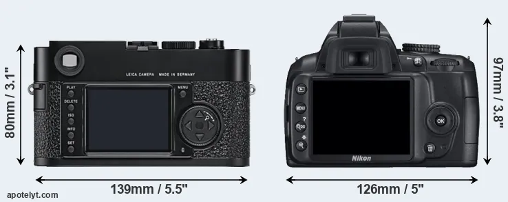 Comparison M9 or D3000 rear