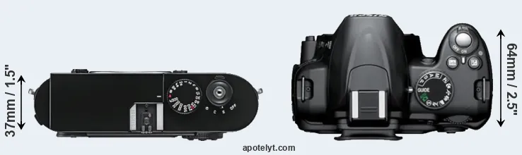 Compare M9 versus D3000 top