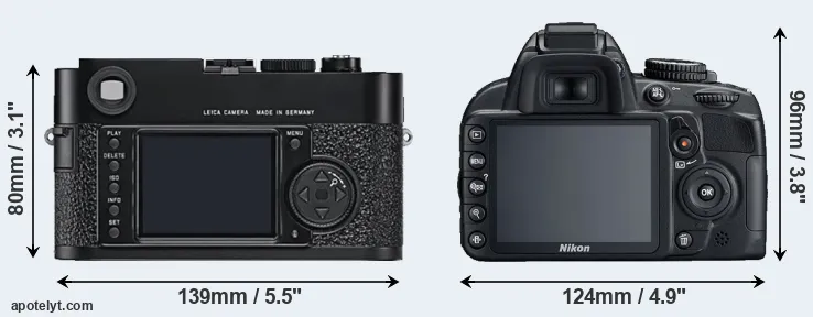 Comparison M9 or D3100 rear