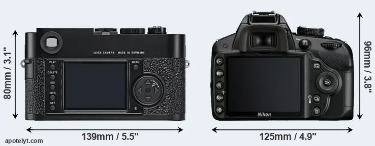 Comparison M9 or D3200 rear