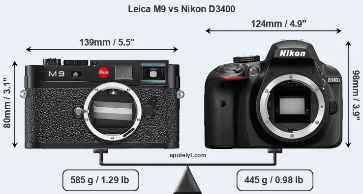 Size Leica M9 vs Nikon D3400