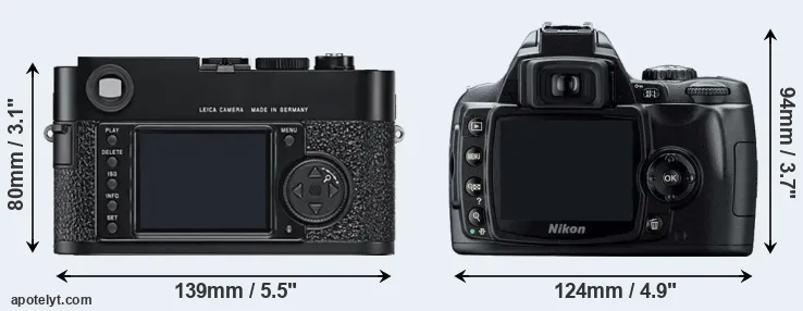Comparison M9 or D40 rear