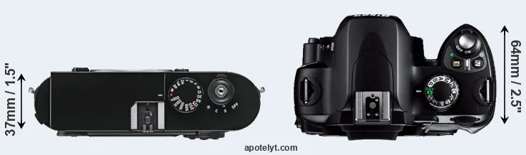 Compare M9 versus D40 top