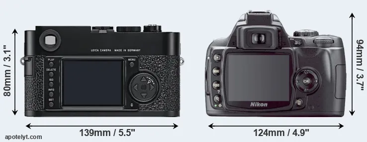 Comparison M9 or D40X rear