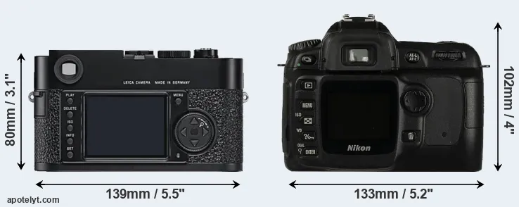 Comparison M9 or D50 rear