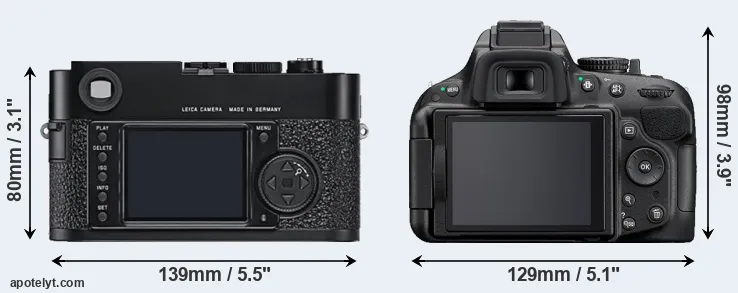 Comparison M9 or D5200 rear