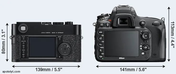Comparison M9 or D600 rear