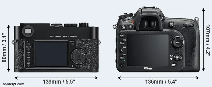 Comparison M9 or D7200 rear