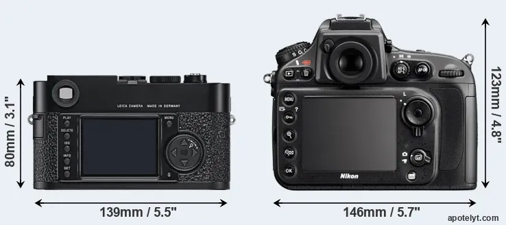 Comparison M9 or D800E rear