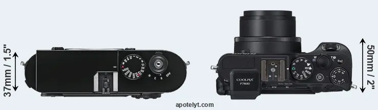 Compare M9 versus P7800 top