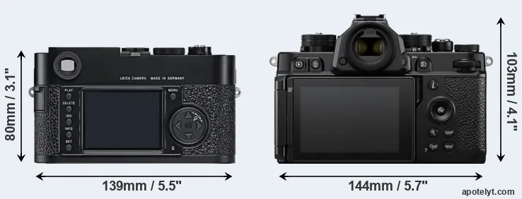 Comparison M9 or Zf rear