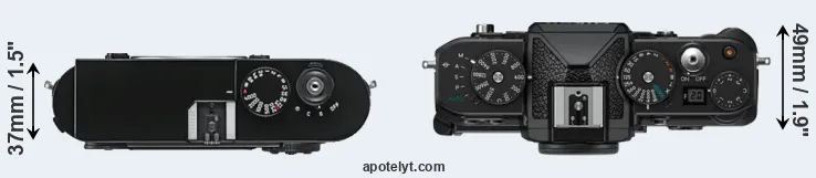 Compare M9 versus Zf top
