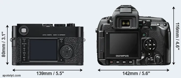 Comparison M9 or E-3 rear