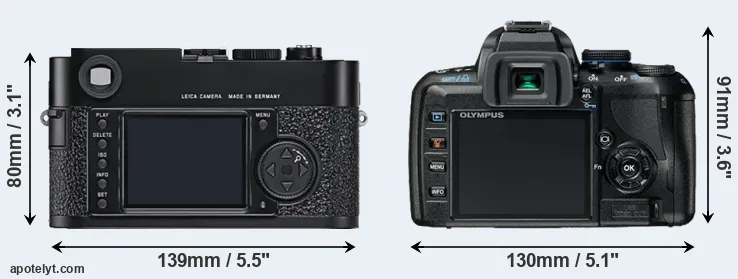Comparison M9 or E-420 rear