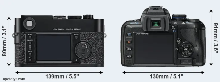 Comparison M9 or E-450 rear