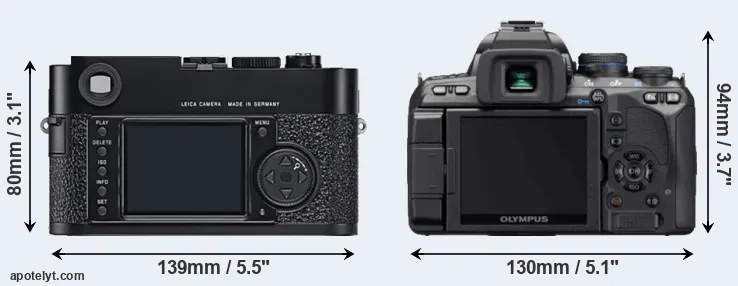 Comparison M9 or E-620 rear
