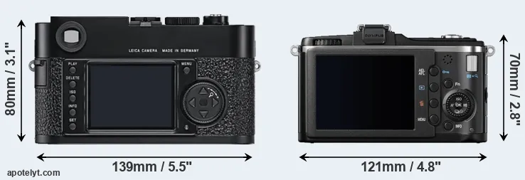 Comparison M9 or E-P2 rear