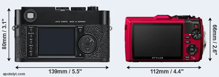 Comparison M9 or TG-4 rear