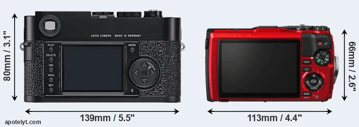 Comparison M9 or TG-5 rear
