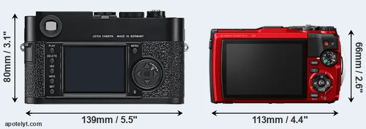 Comparison M9 or TG-6 rear