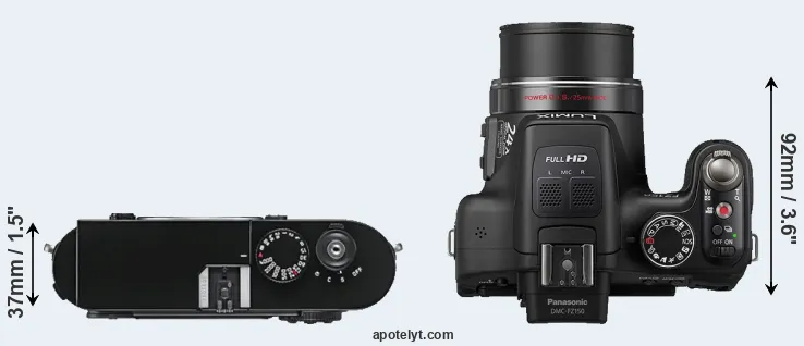 Compare M9 versus FZ150 top