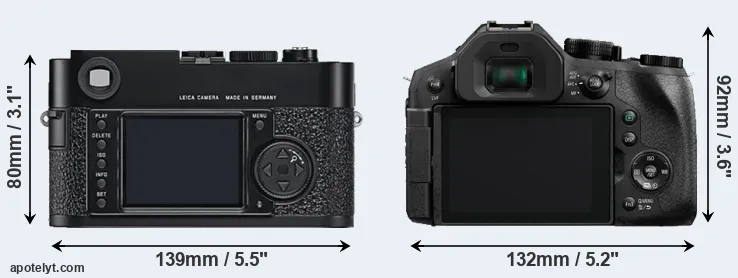 Comparison M9 or FZ330 rear