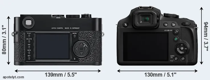 Comparison M9 or FZ80 rear