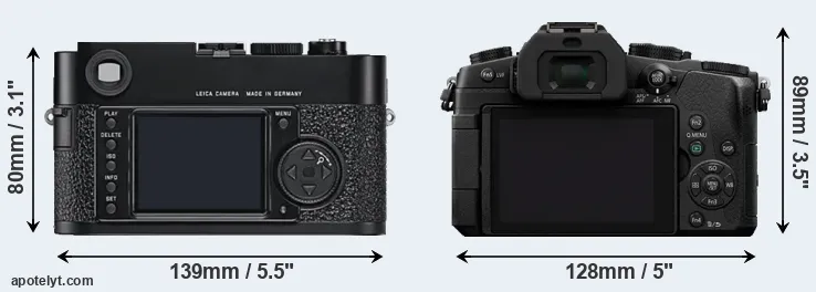 Comparison M9 or G85 rear