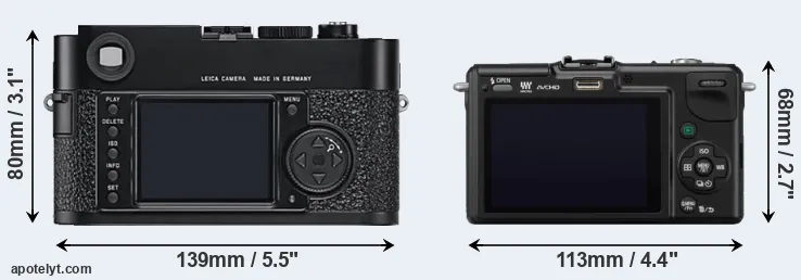 Comparison M9 or GF2 rear