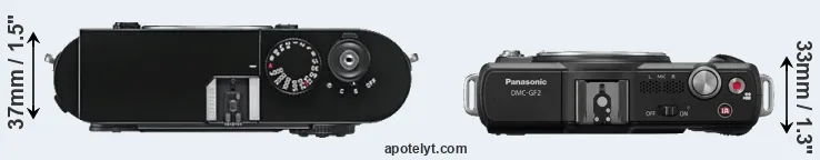 Compare M9 versus GF2 top